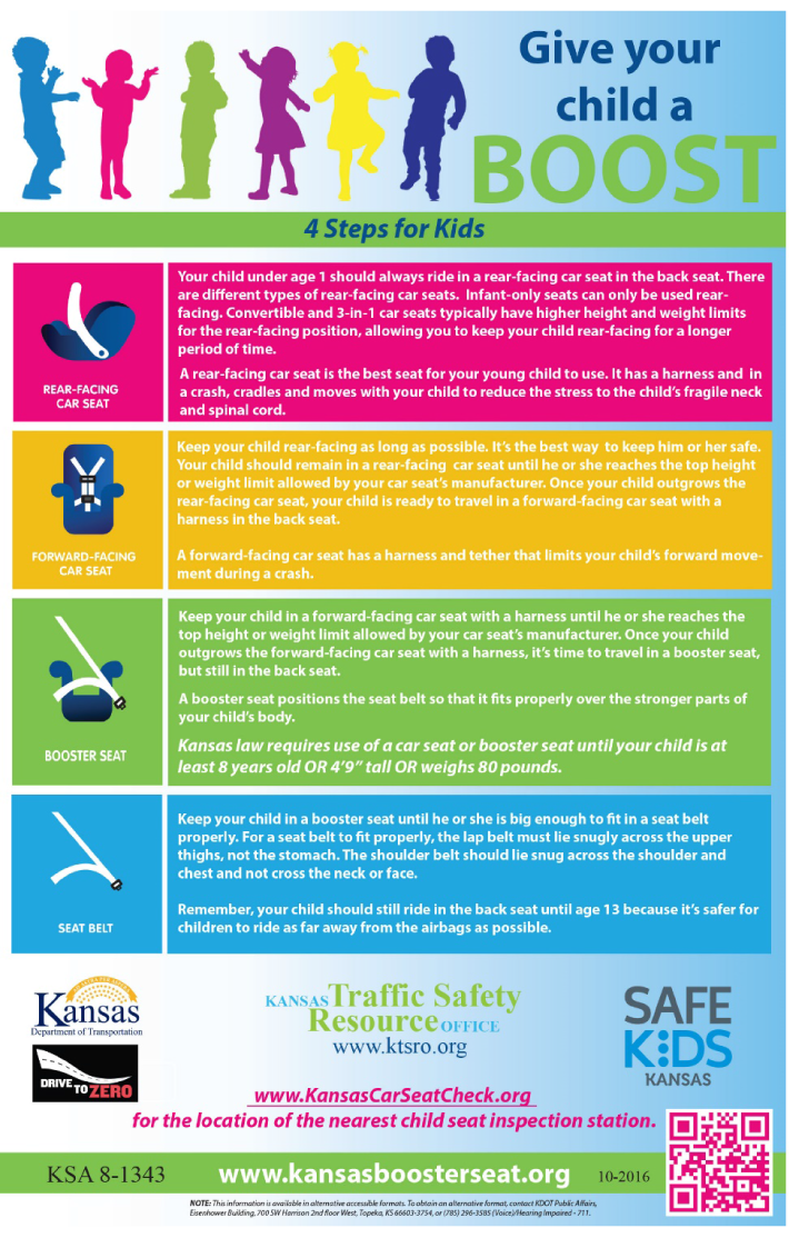 Recommended booster seat guidelines hotsell